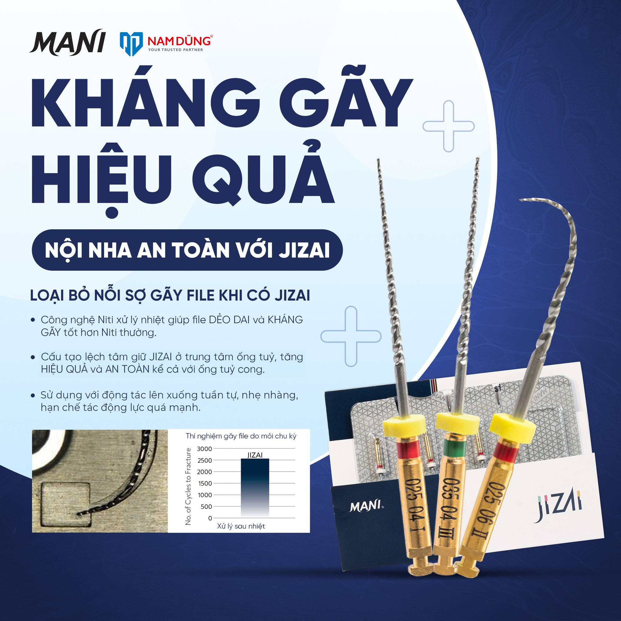 Jizai Mani – Kháng Gãy Hiệu Quả với biểu đồ thử nghiệm